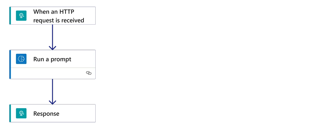Image6